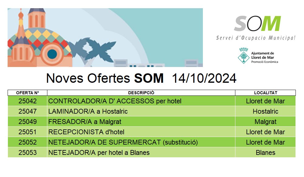 Consulta les ÚLTIMES OFERTES de FEINA del SOM.
Inscriu-te a totes les ofertes a través de la nostra web ‼️✨
👉 somlloret.cat