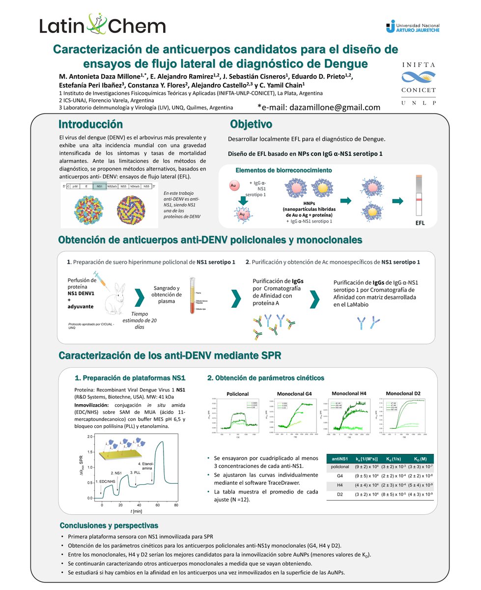 Antonieta Daza Millone tweet media