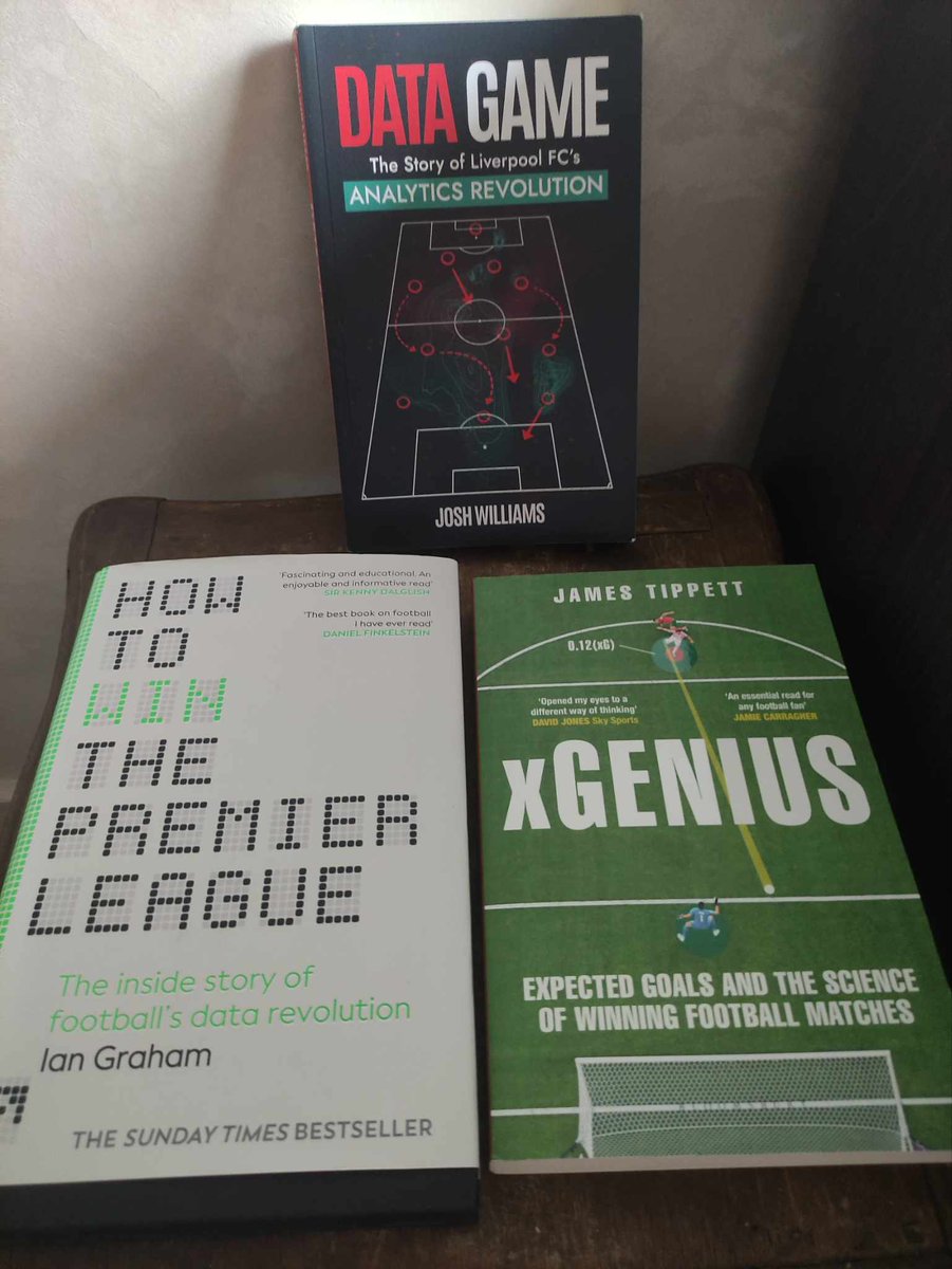 Hamdanov98's tweet photo. 📚 New Arrivals! 🚀

After a long wait, these gems have finally arrived! 
Can’t wait to dive into them and explore the world of football data analytics and xG insights. 🧠⚽

#FootballAnalytics #DataScience #xG #MustRead #AnalyticsRevolution https://t.co/BIUYTTjfxA