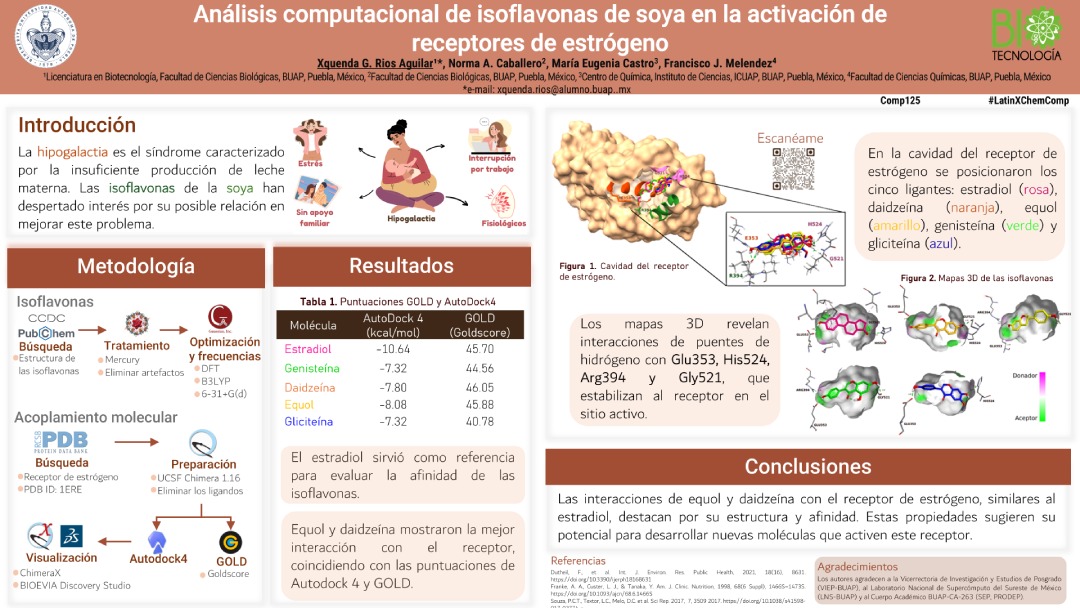 Xquendy's tweet photo. Hola @LatinXChem, presento mi trabajo 'Análisis computacional de isoflavonas de soya en la activación de receptores de estrógeno' en #LatinXChem24 #LatinXChemComp #Comp125 #estrógeno #lactancia #DFT https://t.co/EQPLf7U4zS