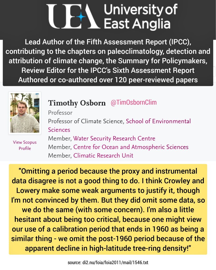 DawnTJ90's tweet photo. Modern Climate Science depends on.....
Peer-reviewed FRAUD
h/t @TimOsbornClim @uniofeastanglia
#ClimateScam
#HideTheDecline https://t.co/Ewkg5JNUpn