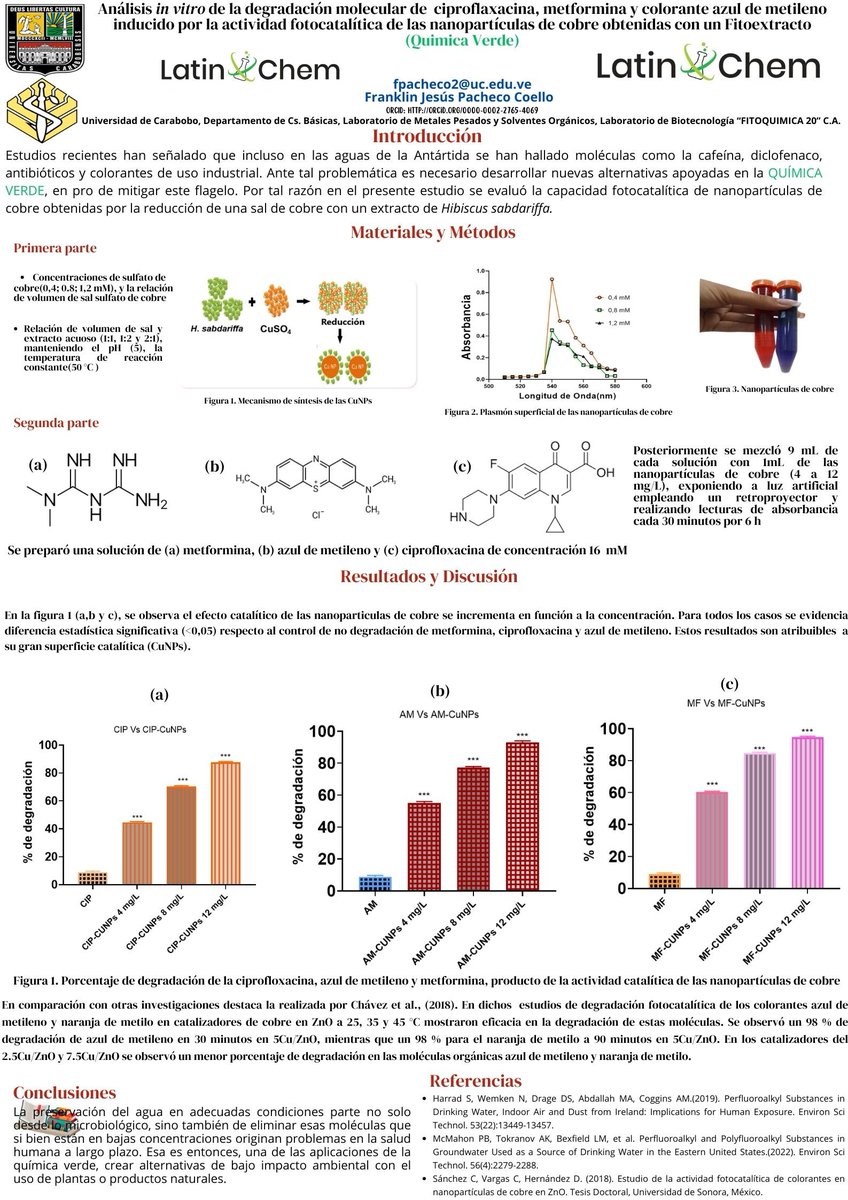 Franklin J Pacheco-Coello tweet media