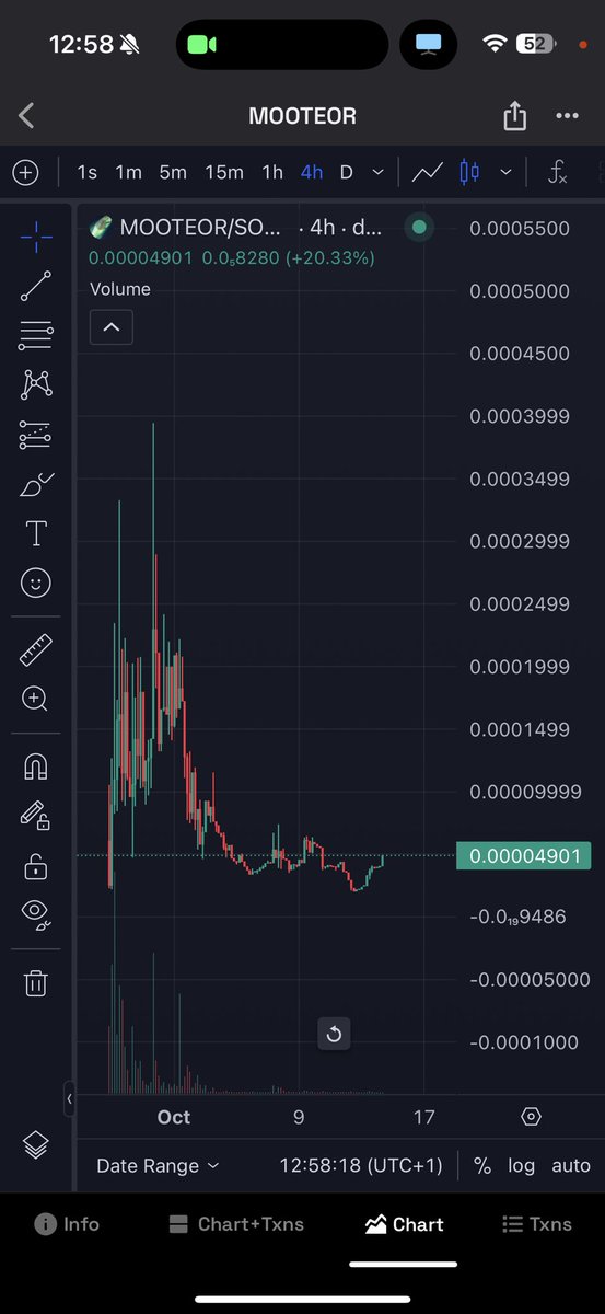moonteorcto's tweet photo. I wonder what price will be wen p2e game launches ? anyways jeets out chads in. Time to lock in chat. $mooteor #mooteor https://t.co/ATmewnosfF