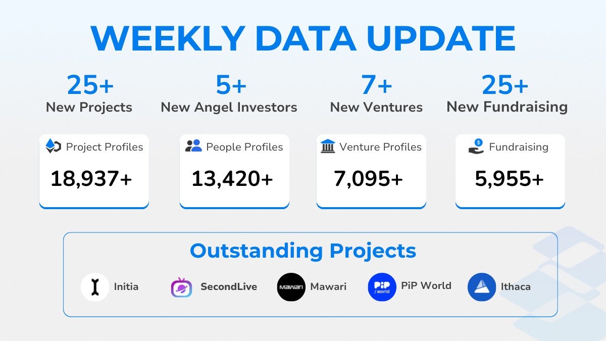 Statistr | Hiring Data Contributor tweet media