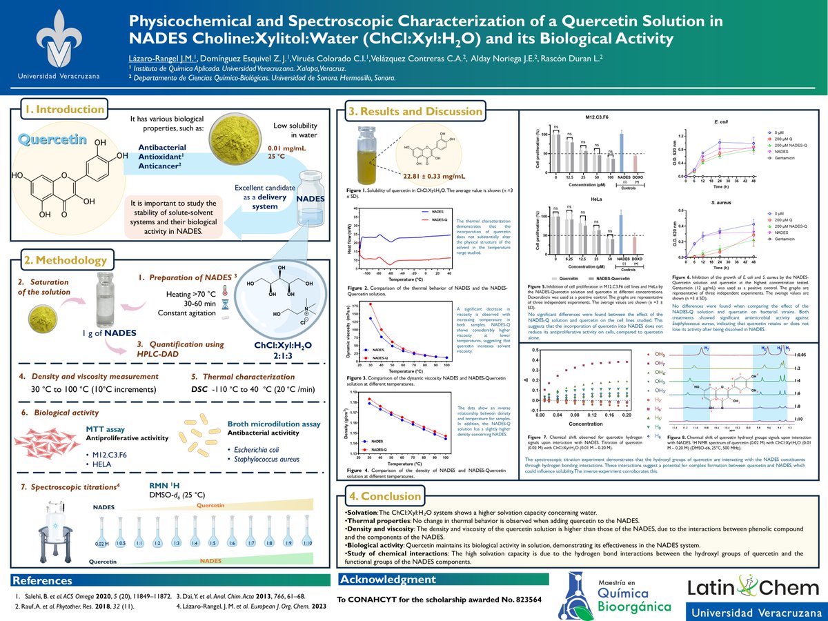 Jehovani M. Lázaro Rangel tweet media