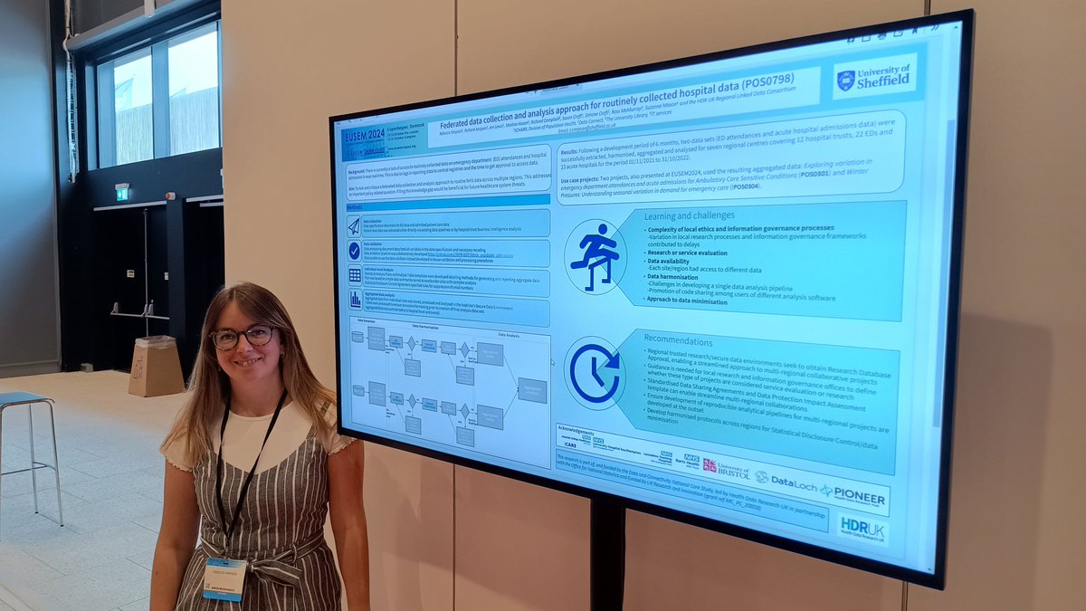 ScHARR Medical Statistics Group (@scharr_msg) on Twitter photo <a href="/RMSimpson29/">Rebecca Simpson</a> is presenting work on "Federated data collection and analysis approach for routinely collected hospital data" at #EUSEM2024 this week. <a href="/RMSimpson29/">Rebecca Simpson</a> is presenting work on "Federated data collection and analysis approach for routinely collected hospital data" at #EUSEM2024 this week.