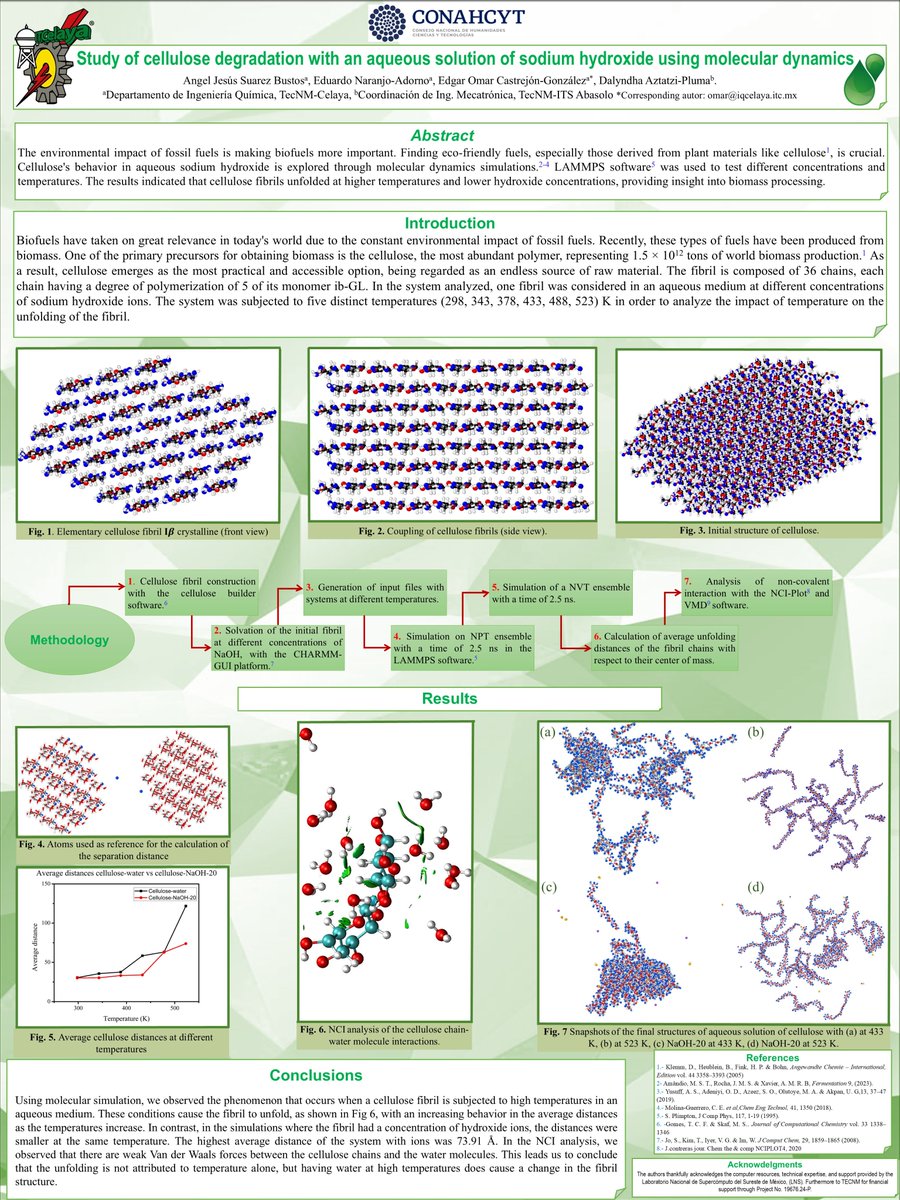 ANGEL JESUS SUAREZ BUSTOS tweet media