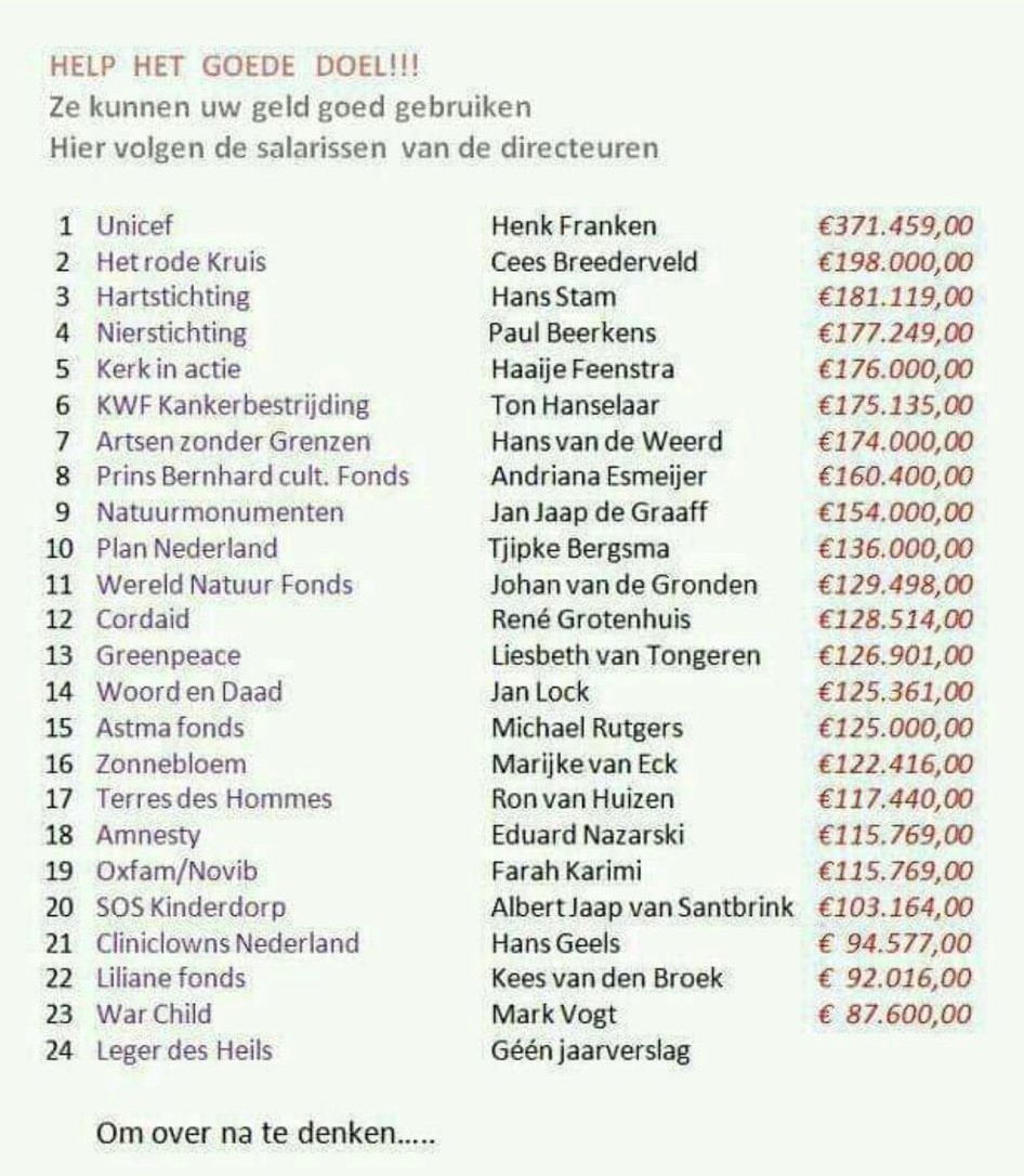 Mijnnaamishaas5's tweet photo. @PowNed Niet zo vreemd hè... https://t.co/ojqAToUeDB