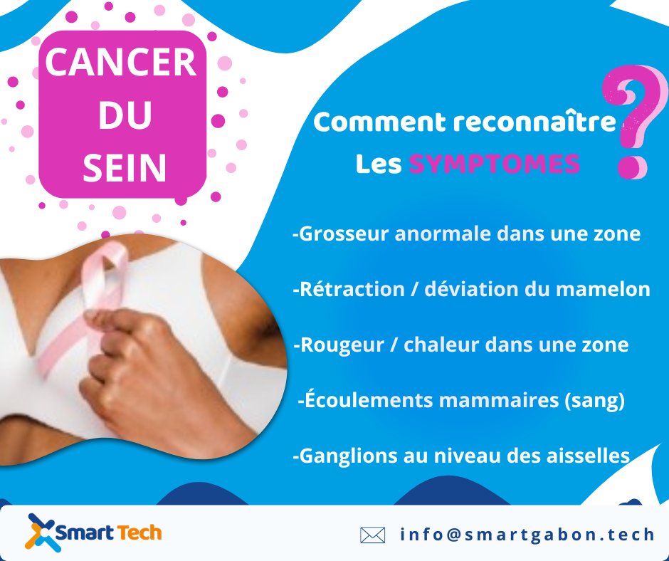 SmartTech_corp's tweet image. "Prenez le temps pour vos seins", on a deux seins mais une santé!

🎗 OCTOBRE ROSE : le mois consacré à la lutte contre le cancer du sein.

Faites vous dépister contre le cancer du sein.

#SmartTech #octobreRose2024 #cancerDuSein #Depistage