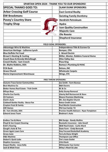 Good morning ☀️

We would like to send a huge thank you to all of our sponsors from this years golf outing. We wouldn’t be able to do the things we do as a program without each and every one of you!