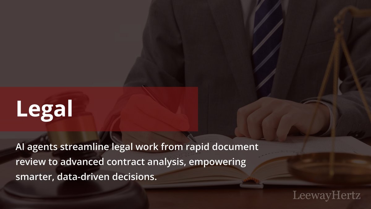 LeewayHertz - A Hackett Group Company tweet media