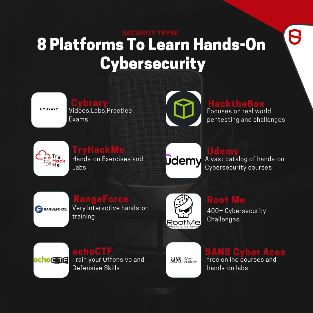 SecurityTrybe's tweet image. 8 Platforms to Learn Hands-on Cybersecurity