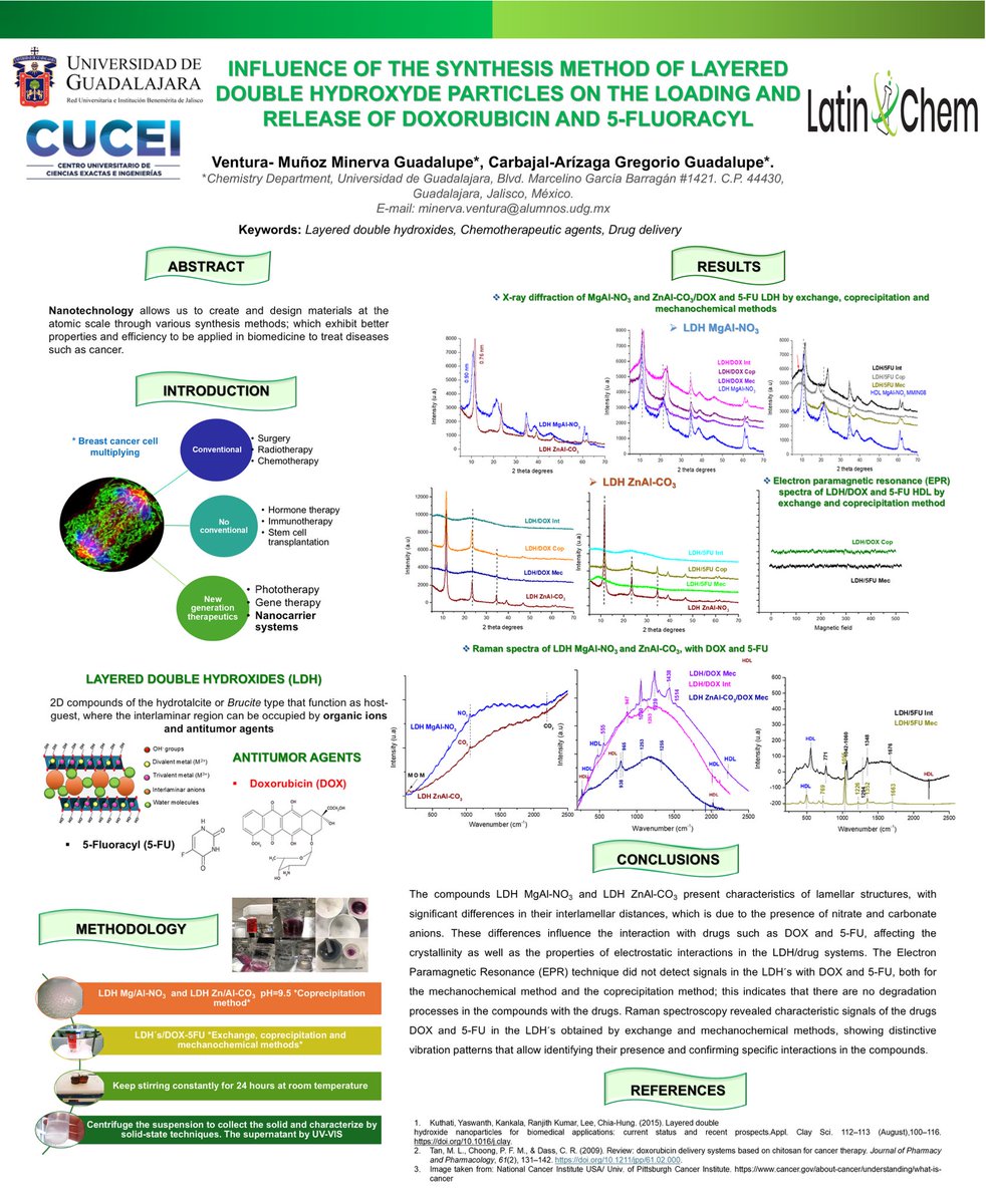VenturaMin167's tweet photo. Hi @LatinXChem 💬 I'm excited to share my work that I'm developing materials for the release of antitumor agents at @LatinXChem24 @LatinXChemNanoMat @NanoMat037🧪💊🦠🧬🇲🇽.
¡Check it out and share your valuable insights! 🤓🥼⚛️ https://t.co/9Rxy4rIpyG