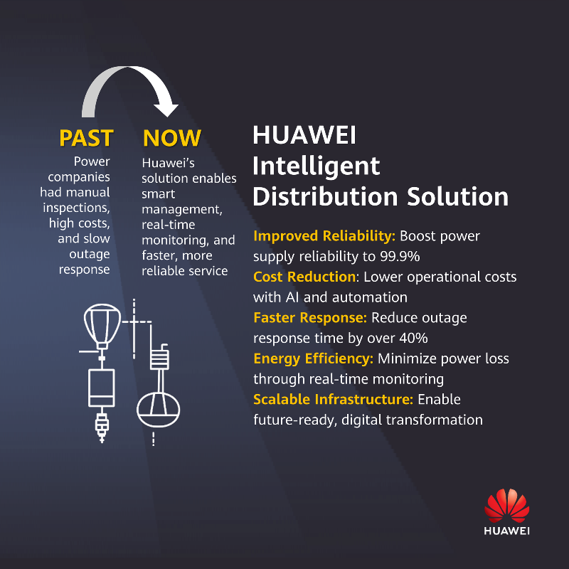 Huawei_ME's tweet photo. Accelerate industrial intelligence with Huawei! From smart governance &amp; financial services to retail, power grids, mining, and oil &amp; gas, Huawei’s AI-powered solutions drive efficiency, safety &amp; innovation. Experience it in action at #HuaweiGITEX: https://t.co/kMLXjZS8RH #GITEX24
