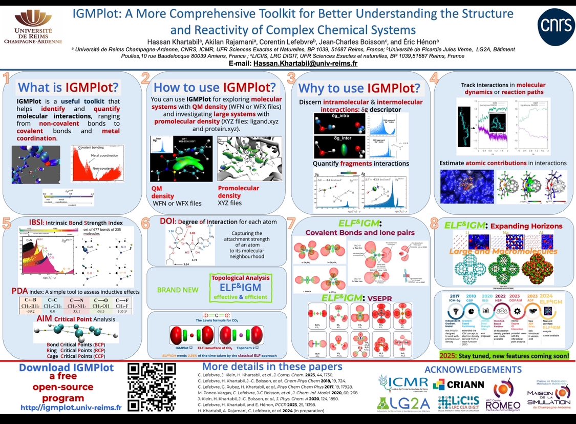 Hassan Khartabil (@khartab) on Twitter photo ๐Hi <a href="/LatinXChem/">LatinXChem</a>, presenting our work๐ฅ๏ธโIGMPlot: A More Comprehensive Toolkit for Better Understanding the Structure and Reactivity of Complex Chemical Systemsโ๐งฌ๐งชโ๏ธโ๏ธat #LatinXChem24 #LatinXChemComp #Comp022 #CompChem #Chemistry #ElectronDensity #Descriptor #IGMPlot #ELF #DFT ๐Hi <a href="/LatinXChem/">LatinXChem</a>, presenting our work๐ฅ๏ธโIGMPlot: A More Comprehensive Toolkit for Better Understanding the Structure and Reactivity of Complex Chemical Systemsโ๐งฌ๐งชโ๏ธโ๏ธat #LatinXChem24 #LatinXChemComp #Comp022 #CompChem #Chemistry #ElectronDensity #Descriptor #IGMPlot #ELF #DFT