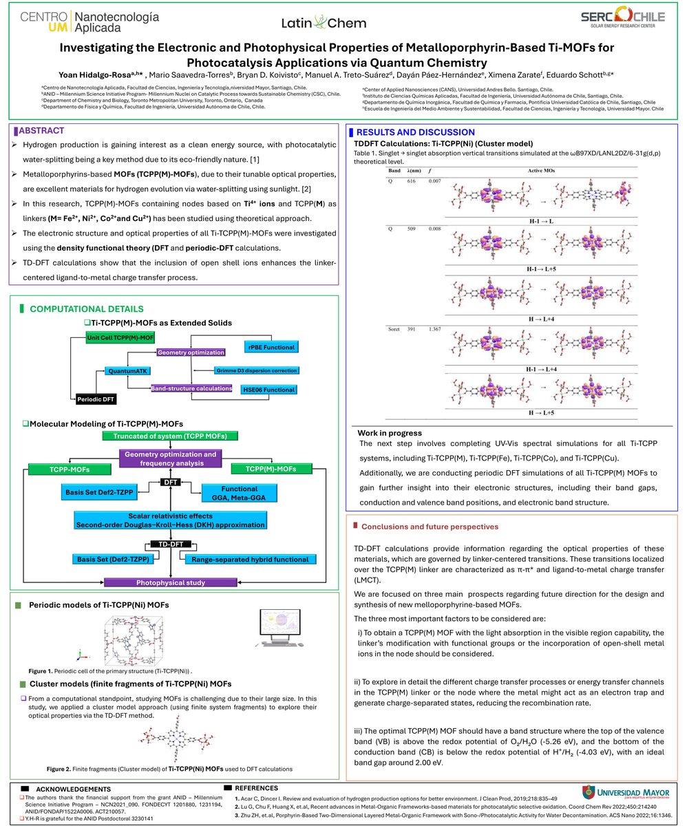 “Hi <a href="/LatinXChem/">LatinXChem</a>, presenting my work ‘Investigating the Electronic and Photophysical Properties of Metalloporphyrin-Based Ti-MOFs for Photocatalysis Applications via Quantum Chemistry’ at #LatinXChem24, #LatinXChemComp, #Comp165”