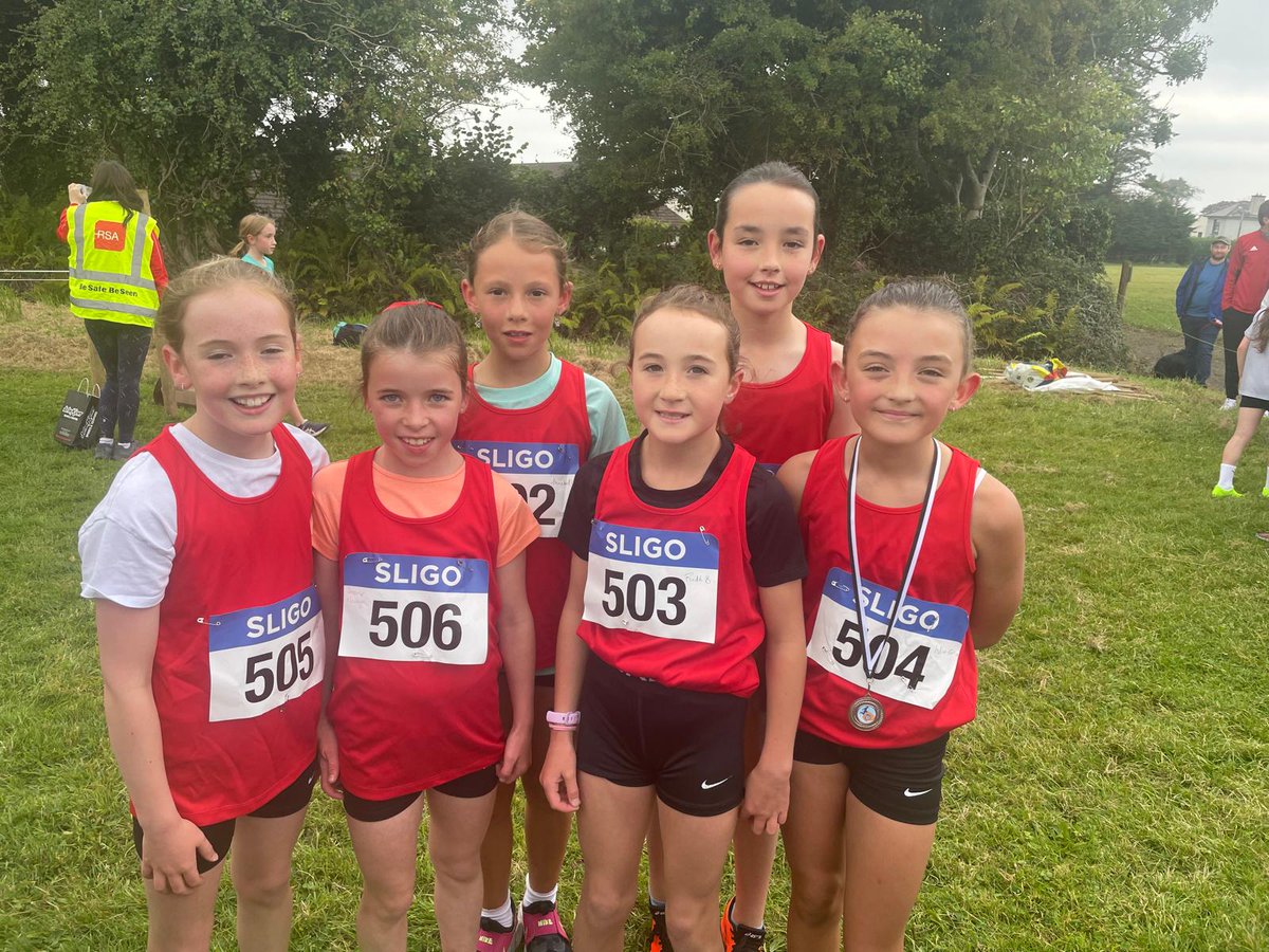 Strandhill NS tweet media