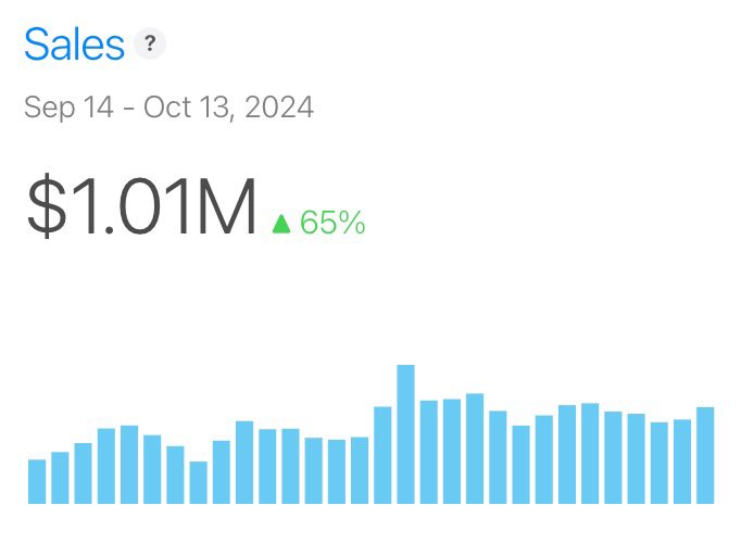 zach_yadegari's tweet image. 0 to $1 million monthly revenue in 6 months.
Many people on this platform share “app growth secrets” but have never done it themselves.
I’ll be releasing the full viral playbook pdf with @blakeandersonw in the next month…
Retweet for early access.