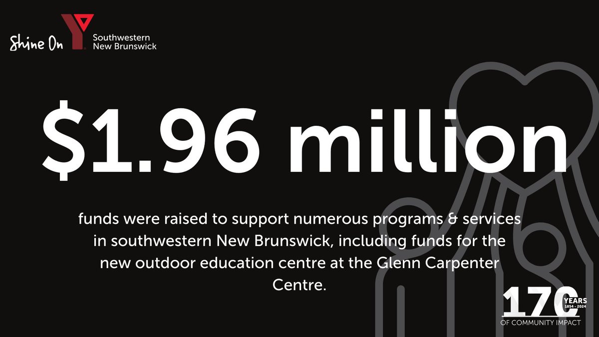 YMCA of Southwestern New Brunswick tweet media