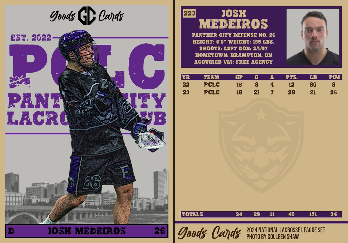LacrosseCards's tweet photo. With what may be the last @PantherCityLax card I ever make, Josh Medeiros is today's #NLL Card of the Day! #LacrosseCards https://t.co/dfoNqZaXJ6