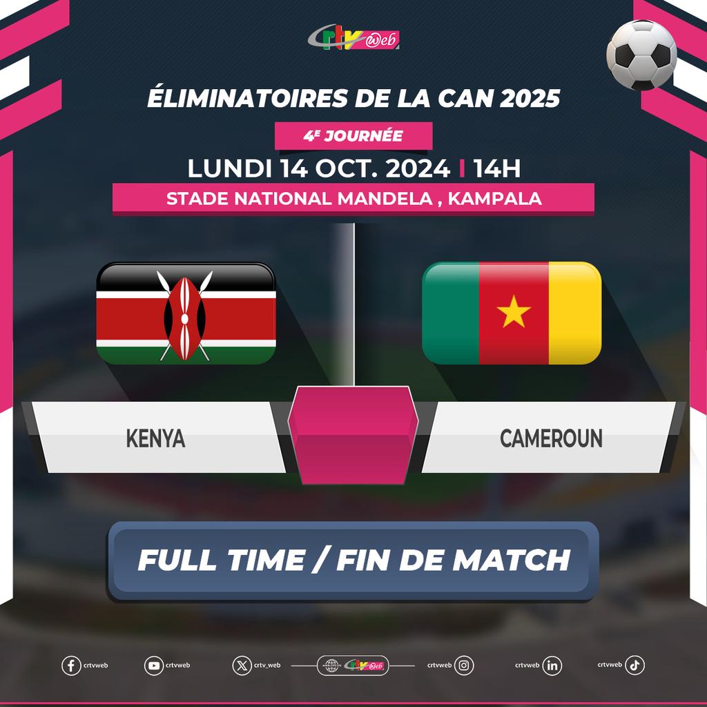 CRTV_web's tweet photo. #TotalAFCON2025Q
#KENCMR
#KENYA 🇰🇪0️⃣🆚 1️⃣🇨🇲#CAMEROON
Full time/ Fin de match
📅 14/10/2024
⏰ 90' + 5'
🏟️ Mandela National Stadium
📍 Kampala https://t.co/a1mWmrnW9F