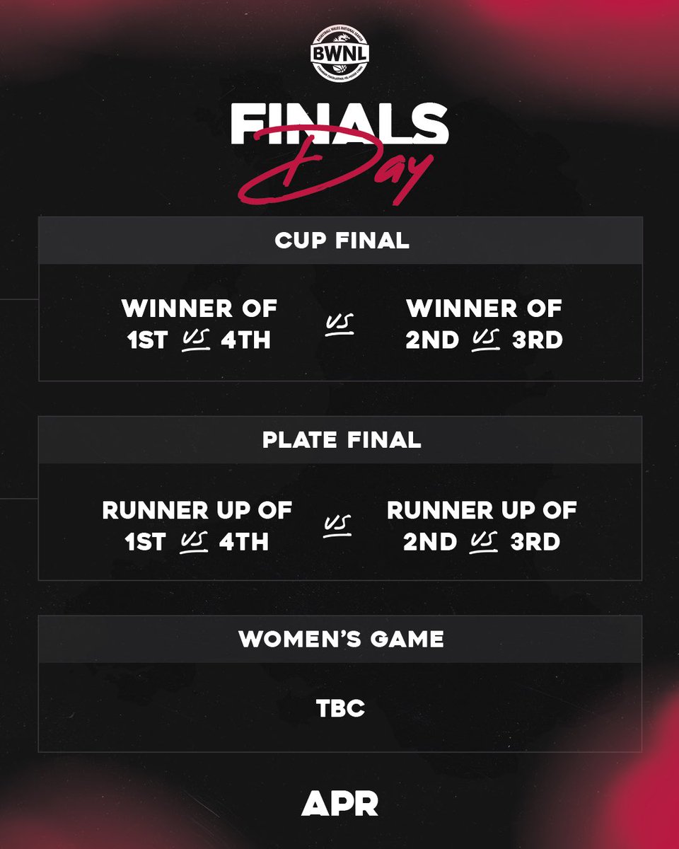 Basketball Wales National League tweet media