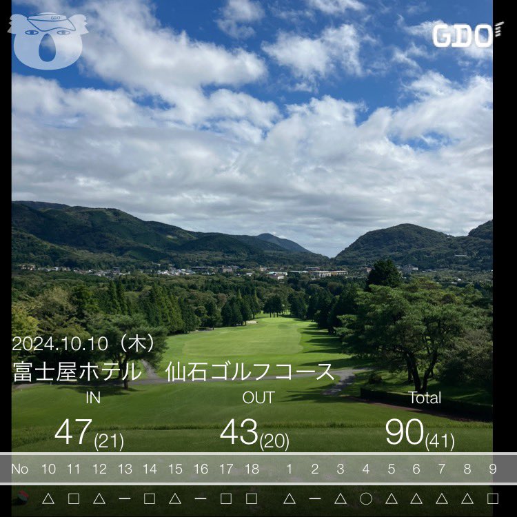 MotowokaKit's tweet photo. #富士屋仙石ゴルフコース

関西から箱根でのゴルフはハードルが高い。
まぁこんなもんやろ。今回は55位。次回までには関西勢として爪痕を残す覚悟で参加するぞ。 https://t.co/biB9Fqd9vr