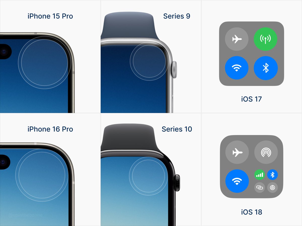 upintheozone's tweet photo. everything apple has released this year has become rounder than last year.

is this the new design trend? https://t.co/wAFD7pqxFJ