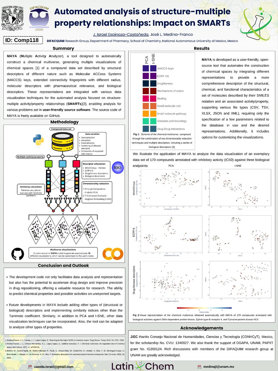 Israel Castañeda (@cisrh7) on Twitter photo Hi <a href="/LatinXChem/">LatinXChem</a> , presenting MAYA a tool designed to automatically construct a chemical multiverse at #LatinXChem24 #LatinXChemComp #Comp118
doi.org/10.26434/chemr…
github.com/IsrC11/MAYA.git Hi <a href="/LatinXChem/">LatinXChem</a> , presenting MAYA a tool designed to automatically construct a chemical multiverse at #LatinXChem24 #LatinXChemComp #Comp118
doi.org/10.26434/chemr…
github.com/IsrC11/MAYA.git