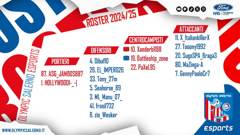 Olympic Salerno eSports tweet media