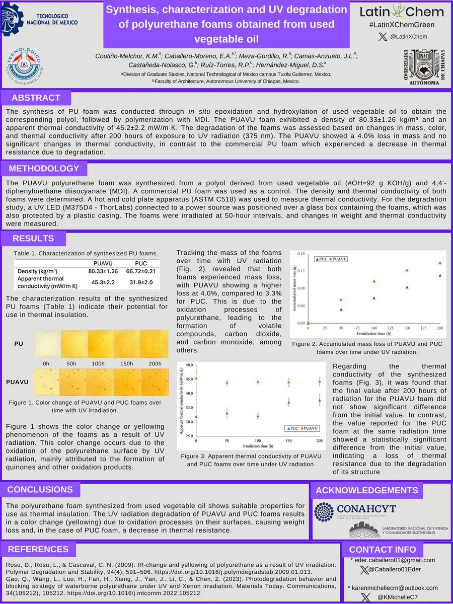 Karen Michelle Coutiño (@kmichellec7) on Twitter photo Hi <a href="/LatinXChem/">LatinXChem</a> I am excited to present my project called Synthesis, characterization and UV degradation of polyurethane foams obtained from used vegetable oil.
#LatinXChem24 #LatinXChemGreen
#Green16 Hi <a href="/LatinXChem/">LatinXChem</a> I am excited to present my project called Synthesis, characterization and UV degradation of polyurethane foams obtained from used vegetable oil.
#LatinXChem24 #LatinXChemGreen
#Green16