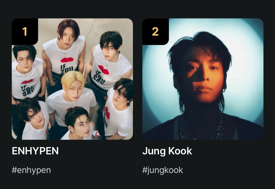 manhatersite's tweet photo. i hope jungwon's ass not voting for jk omg? #enhypen #2024MAMAVOTE https://t.co/In5GGWsa75