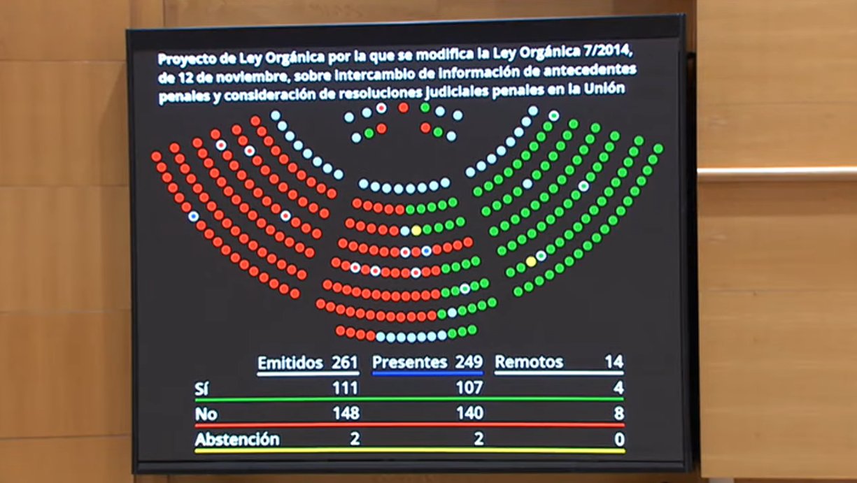 Foto cedida por Senado