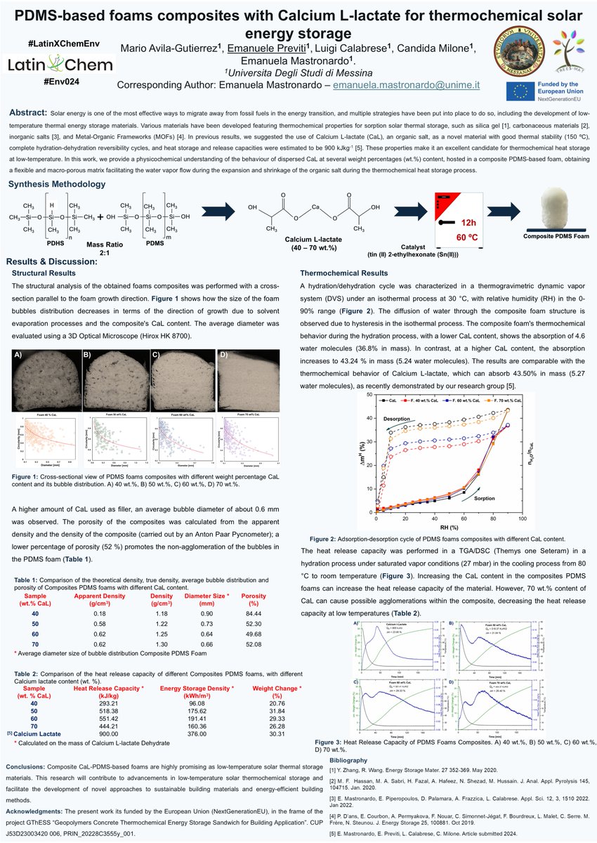 Mario A. Ávila Gtz. Ph.D. tweet media