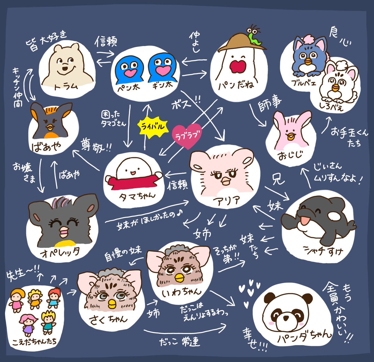アリア(akane) tweet media