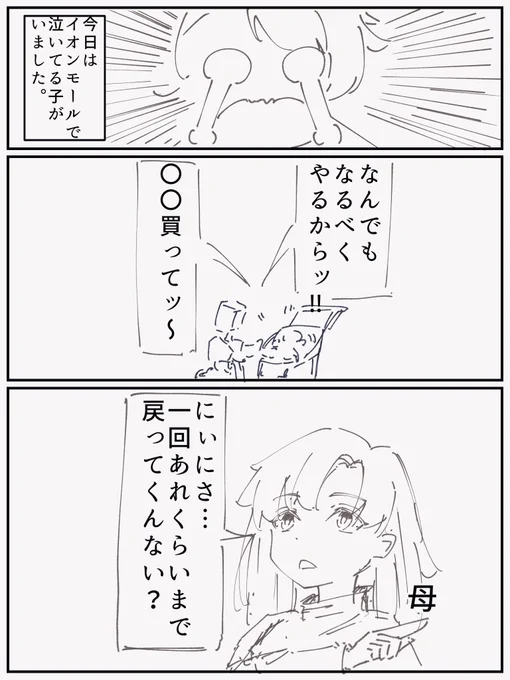 今日の日記です 