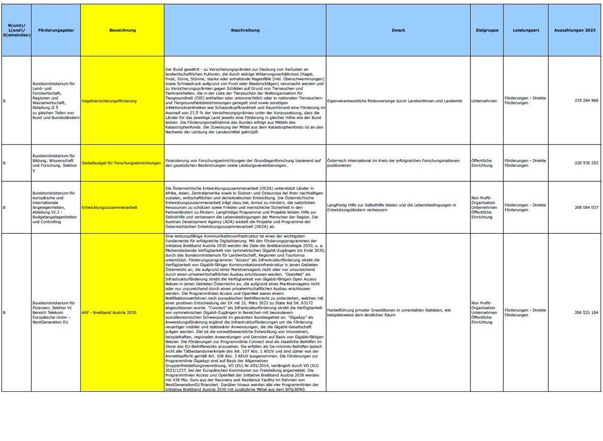 thomas prorok tweet media