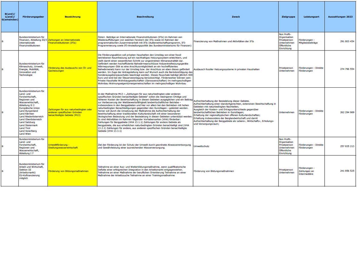 thomas prorok tweet media