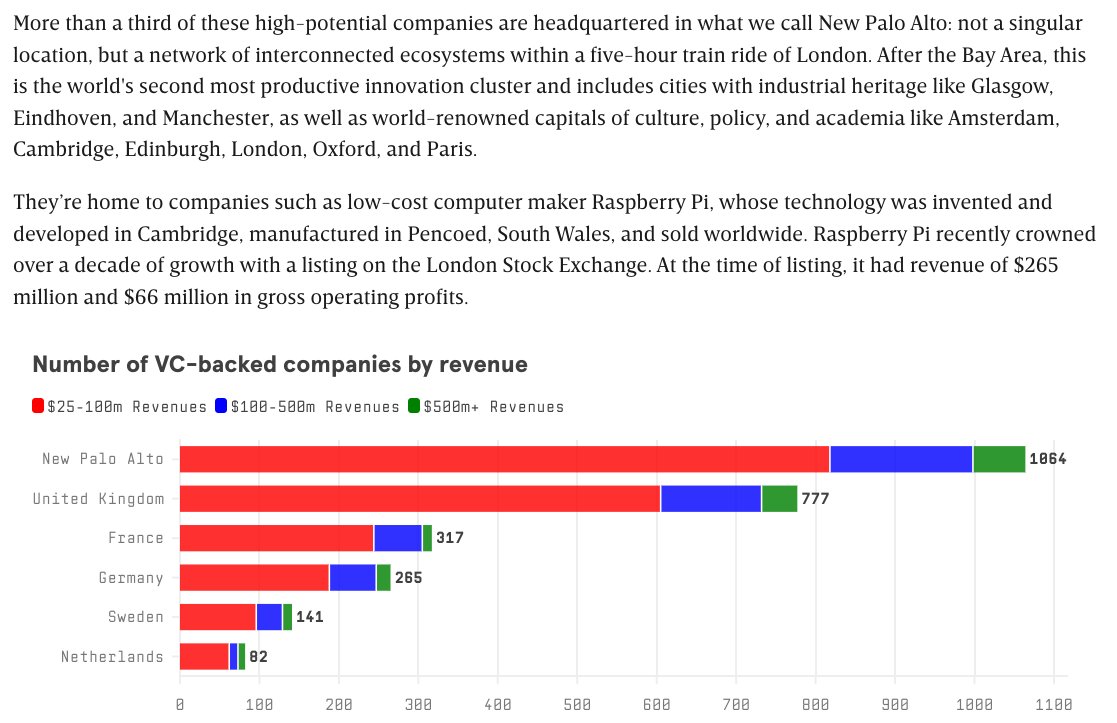 Jim Russell tweet media