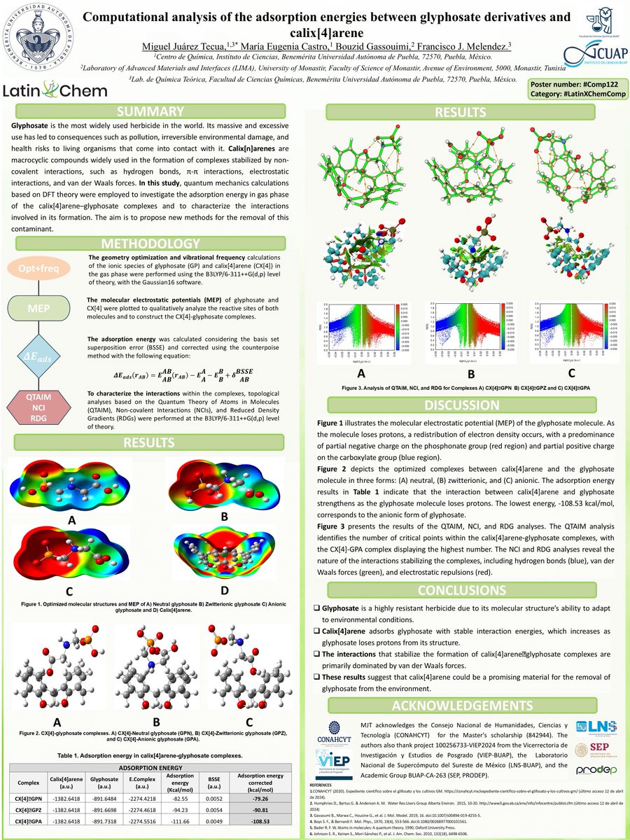 MiguelJuaTec's tweet photo. Hi @LatinXChem, presenting my research work "Computational analysis of the adsorption energies between  glyphosate  derivatives and calix[4]arene " at #LatinXChem24 #LatinXChemComp #Comp122  #glyphosate https://t.co/DNrvMAPTDi