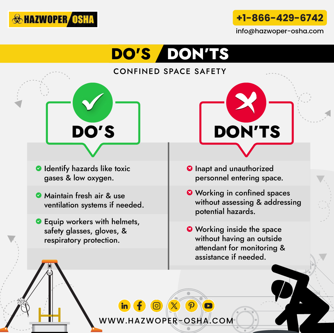 HazwoperOsha's tweet image. From 2011 to 2018, trench collapses caused 168 U.S. construction fatalities. Protect your team—proper confined space training saves lives. Enroll in our OSHA Confined Space Awareness Training: hazwoper-osha.com/online-courses…

#construction #confinedspaces #usa