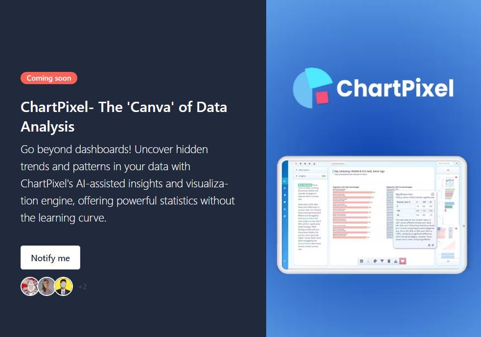 ChartPixel tweet media