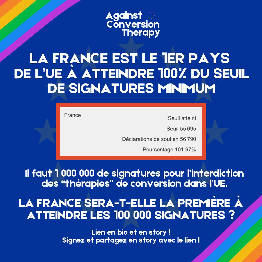 Against Conversion Therapy tweet media