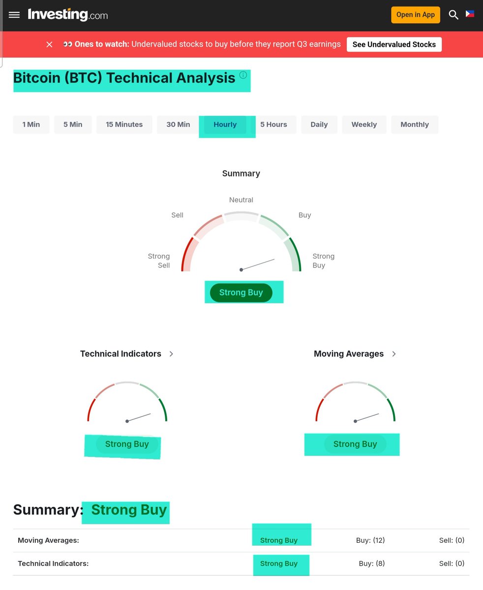 tsaremir's tweet photo. Got u Btc..... at long last. https://t.co/uBf41rk9mR