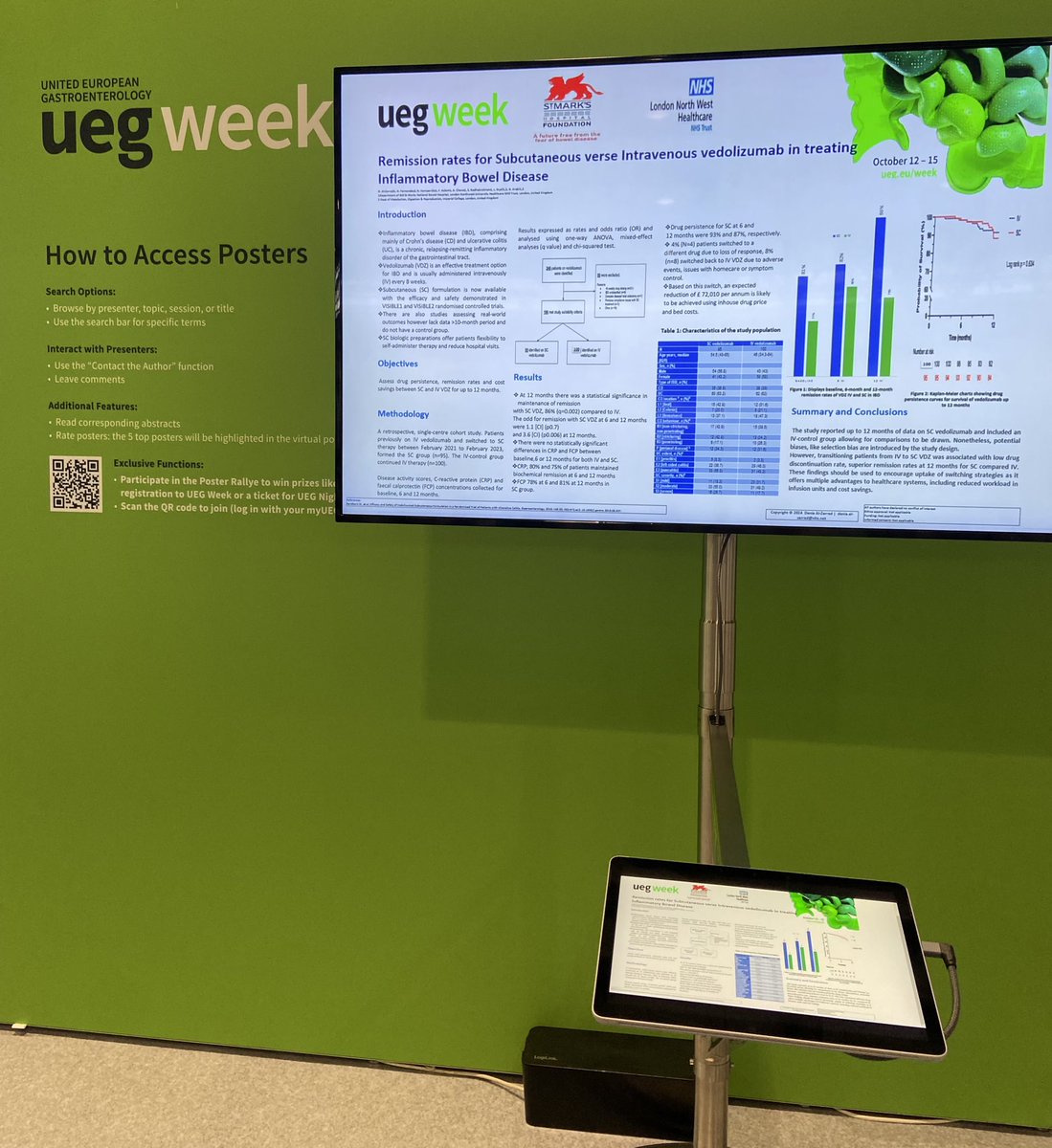 Grateful to be invited back at #UEGWeek to present my abstract on remission rates for vedolizumab SC vs IV.

#UEGWeek2024 #IBD #crohns #UC