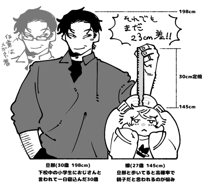 30cm定規入れてもまだ余るというツイートを見まして、とても感銘を受けたので描きました、ありがとうございます 