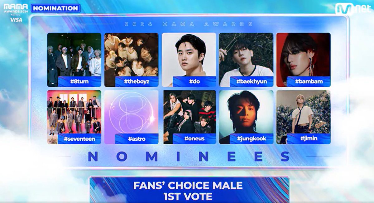 TucticGain's tweet photo. I vote for #jungkook at #2024MAMAVOTE https://t.co/cB9zq1470e