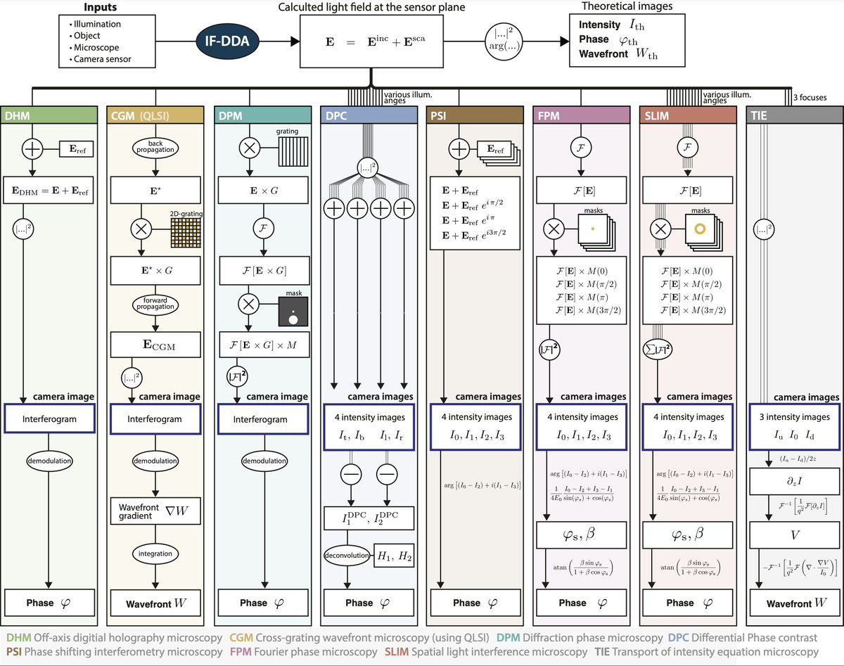 imaging fresnel tweet media