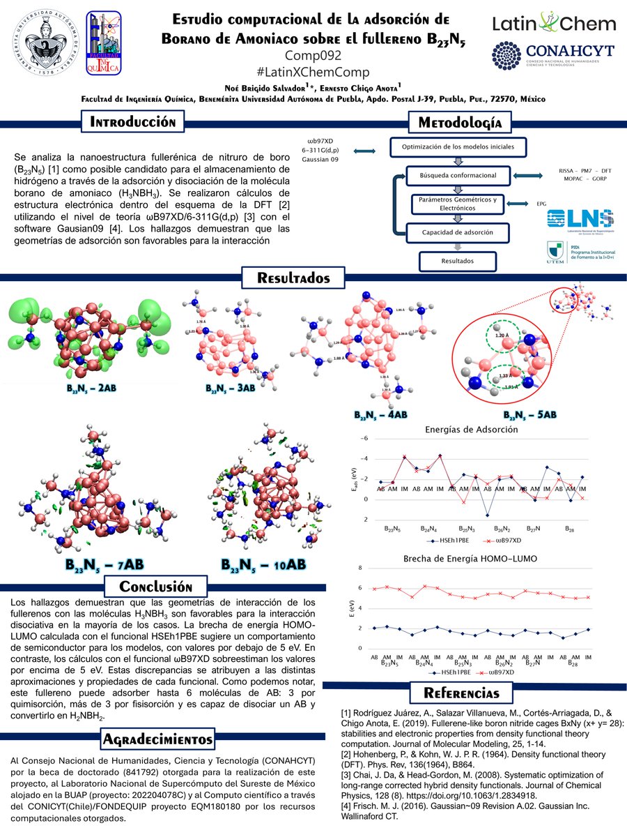 Noé Brigido Salvador tweet media