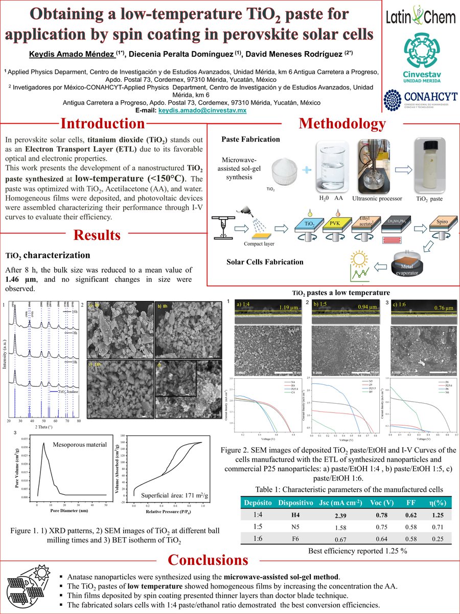 Hi <a href="/LatinXChem/">LatinXChem</a>,
I am presenting my work, "Obtaining a low temperature TiO2 paste for application by spin coating in perovskite solar cells".
#LatinXChem24 #LatinXChemNanoMat #NanoMat058 <a href="/CINVESTAVMERIDA/">Cinvestav Mérida</a>